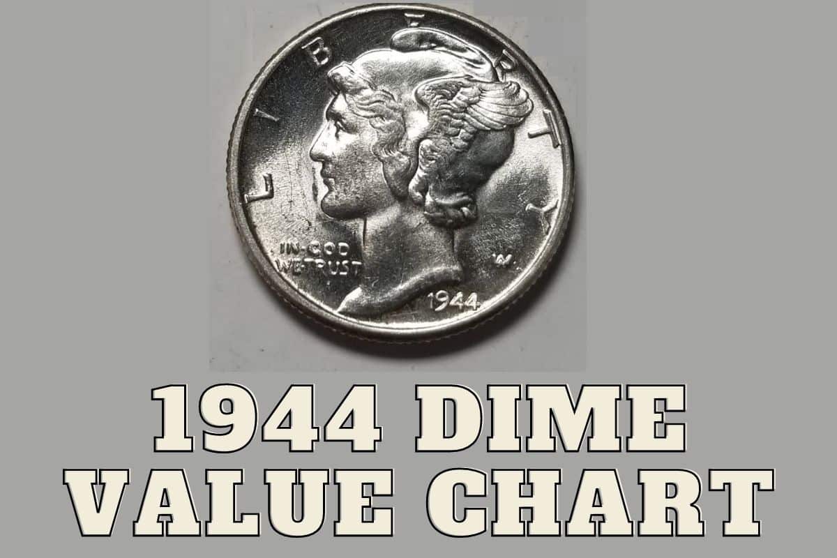 1944-dime-value-prices-of-different-conditions-future-art-fair