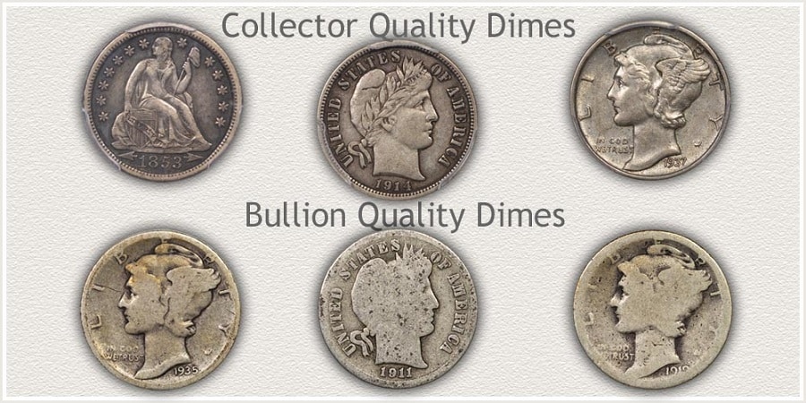 Brief History Of The U.S. Dime