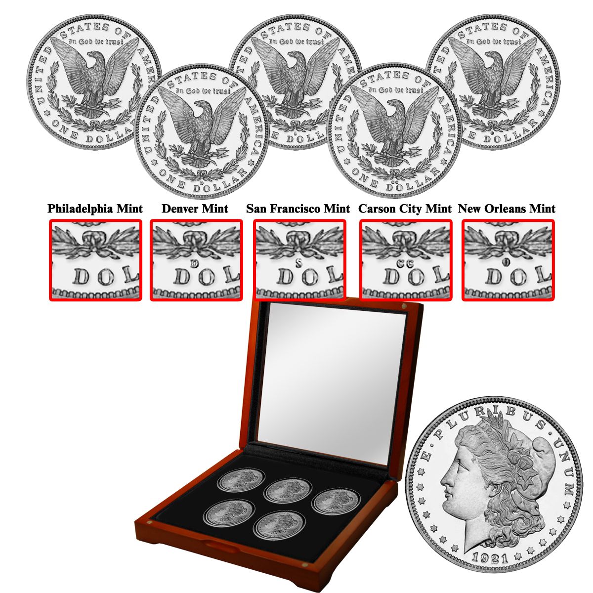 Morgan Silver Dollar Mint Mark