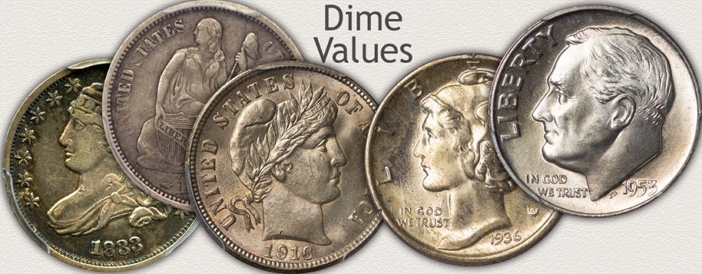 The market value of the 1944 Dime Coin Variations
